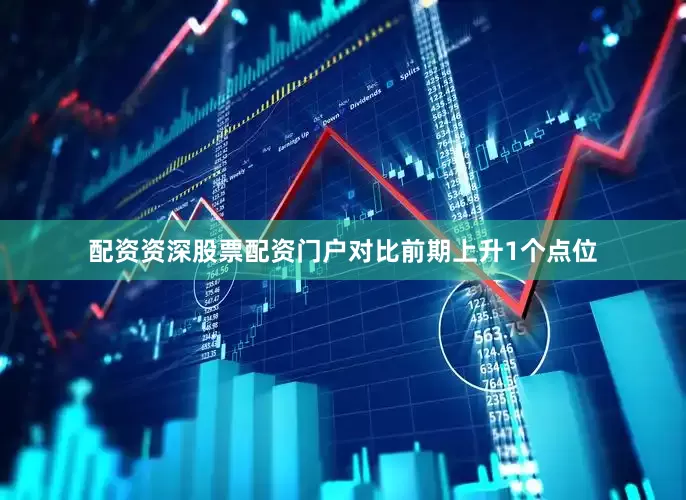 配资资深股票配资门户对比前期上升1个点位